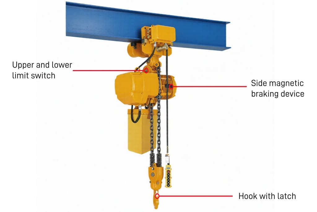 Security Protection System of HHBB Standard Electric Chain Hoists