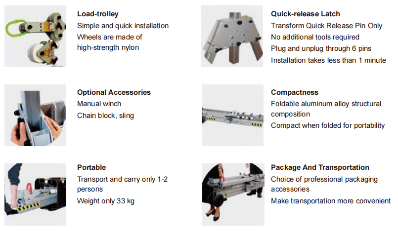 Products details2