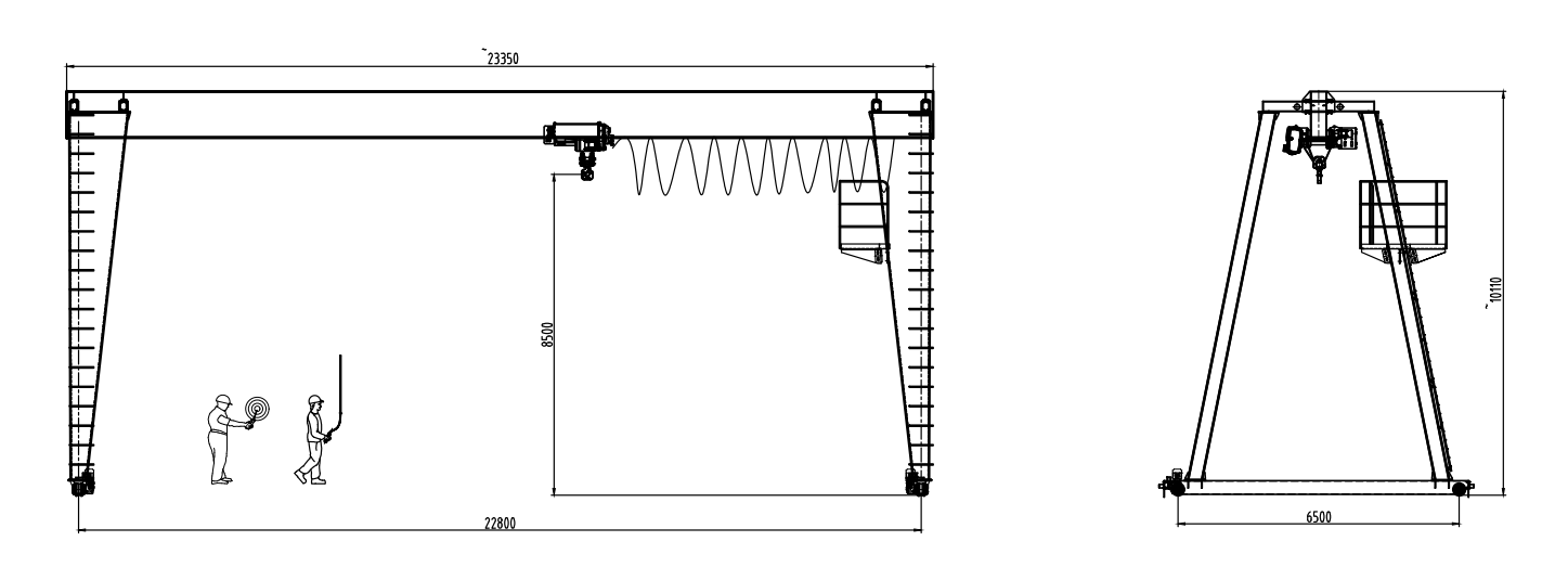 Single Girder Gantry Crane