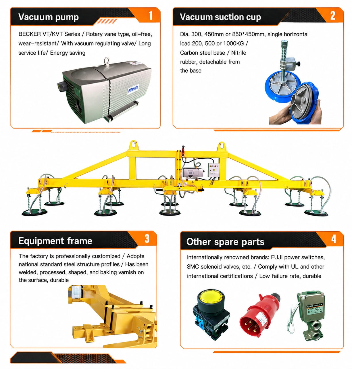 Main Components